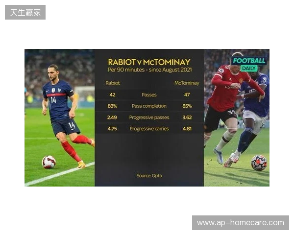 反驳鱼缸论！小麦：轻易归咎曼联太片面 他们当时给了我一切支持